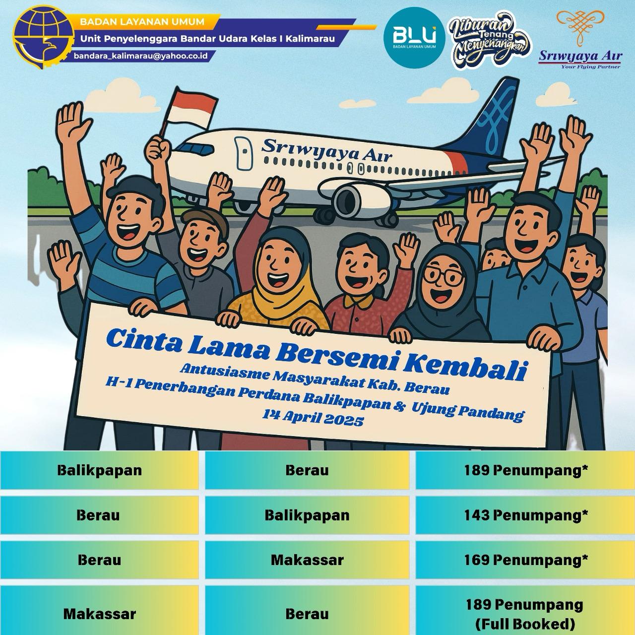 Penerbangan Perdana Sriwijaya Air Rute Baru Berau Raih Respon Positif, Tingkat Keterisian Penumpang Capai Rekor