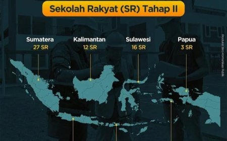 Sekolah Rakyat Tahap II Siap Dibangun di 104 Lokasi, Dukung Akses Pendidikan Merata hingga Pelosok