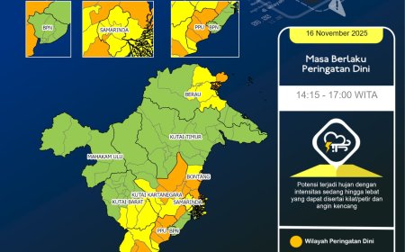 Peringatan Dini Cuaca Ekstrem di Kalimantan Timur: Hujan Lebat Disertai Petir dan Angin Kencang