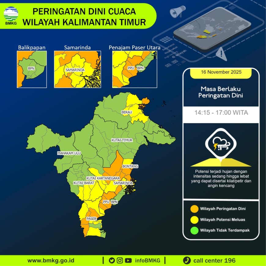 Peringatan Dini Cuaca Ekstrem di Kalimantan Timur: Hujan Lebat Disertai Petir dan Angin Kencang