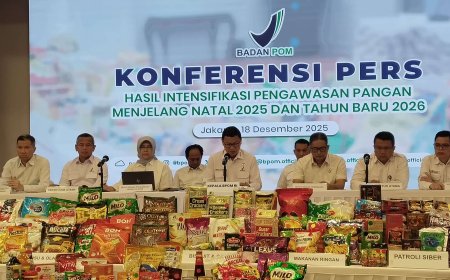 BPOM Temukan 126 Ribu Pangan Ilegal Jelang Nataru